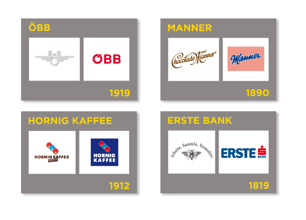Industriellenvereinigung (9/11)